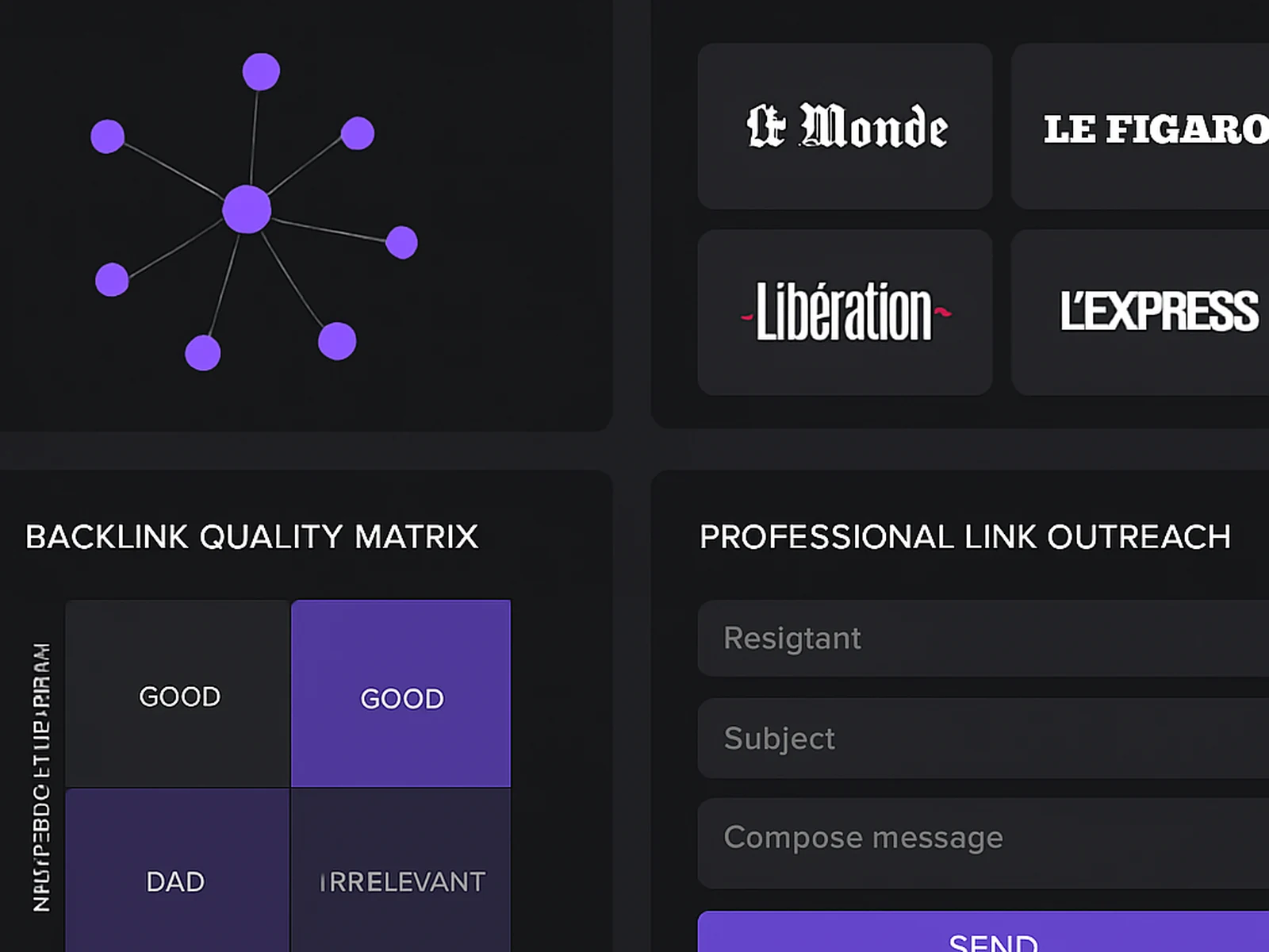 Link Profile Building